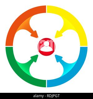 Kreisdiagramm für Infografiken, das Projekt zu veranschaulichen. Stock Vektor