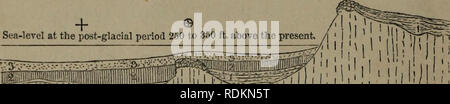 . Edinburgh neue philosophische Zeitschrift. 10 Herr Theodore Kjerulf auf die Phänomene der Muscheln mit dem ich in den Mergel, oder in der Con getroffen haben - Temporäre glazialen Sand, wurden von Professor Sars entweder streng arktischen Arten, oder durch Größe und andere Besonderheiten gekennzeichnet, mit einer markant arktischen Charakter festgestellt wurde. Shell - die Betten sind allerdings gefunden, die, obwohl sie nicht wirklich in der Mergel, sind doch eng mit ihr verbunden, sowohl in der streng glazialen Charakter ihrer Schalen und im Bereich oberhalb der Ebene, der Sie aufsteigen. Diese betten sind Lose Haufen von ganzen und gebrochenen Muscheln, Stockfoto