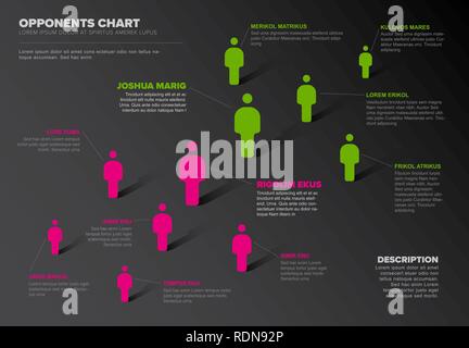Minimalistische Gegner schema Diagramm Vorlage mit Grün und Rosa zahlen Stock Vektor