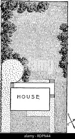 . Wie auf der Startseite Grundstück Plan;. Gartenbau. Rasen 47 oder anderweitig, auf schroffen Berghängen, Mann sein Alter mit gutem Urteilsvermögen und Geschicklichkeit. Es ist so einfach, Gewalt zu den attraktivsten Vorschläge der Boden selbst zu tun. STREET VILLAGE, EIN DRITTEL OP ein Morgen, mit Rasen, mit Blick auf Pinien Blickrichtung Südwest viele Geräte der geschwungenen Banken und unregelmäßigen geringen Massen von Sträuchern kann so eingesetzt werden, wie die Wirkung von einer Terrasse zu produzieren, ohne dass dabei der wesentliche Charakter der Region. In der Erwägung, daß durch Setzen von Blumenbeeten und Muster Pflanzen hier und dort, gerade weil. Stockfoto