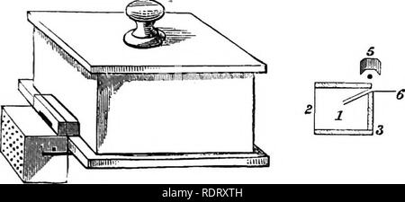 . Ein Handbuch der Bienenzucht. Biene Kultur; Bienen. DRONE UND BEE-Traps. 145. DRONE UND BEE-Traps. Diese werden manchmal von erheblicher Service in einem Bienenhaus, entweder unerwünschten Drohnen zu erfassen oder eine super von Bienen zu löschen. Der ehemaligen Art die Drohne trap von R. Aston, Newport, Salop, hat sich als sehr nützlich, und ist daher bei seinen Teekocher beschrieben. Abbildung S7 stellt es einen Woodbury Hive, â â - 7 Bild fixiert. 57. Abb. s8. Aber es ist nur die Form des Zink Brücke zu ändern, um die Front eines Stroh fr passen. Der Kondensatabscheider ist links auf bis gefüllt, oder so lange, wie es wünschenswert; sie bieten Stockfoto