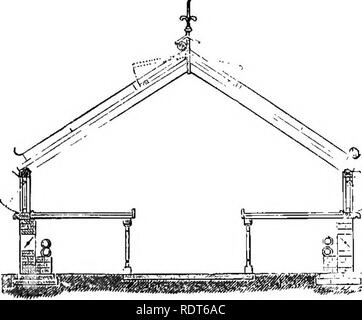 . Die Orchidee - Handbuch des Erzeugers, mit Beschreibungen der besten Arten und Sorten von knabenkrautgewächse in Anbau... Orchideen. ghockd planen und skction von Orchid House. Grundriss UND ABSCHNITT DES KÜHLEN OKCHID HAUS, Modus der rrXINO angehoben Jalousien.. Bitte beachten Sie, dass diese Bilder sind von der gescannten Seite Bilder, die digital für die Lesbarkeit verbessert haben mögen - Färbung und Aussehen dieser Abbildungen können nicht perfekt dem Original ähneln. extrahiert. Williams, Benjamin Samuel, 1822-1890; Williams, Henry. London, Victoria und Paradies Baumschulen Stockfoto