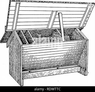 . Der geflügelproduktion. Geflügel. Fütterungspraxis UND GERÄTE 413 Bewässerung Pan. - eine perfekte Bewässerung Gerät sollte damit das Wasser sauber und kühl bei warmem Wetter und so gebaut, daß sie leicht gereinigt und Einfrieren Abb. werden. 183. Einen Trichter. (Mit freundlicher Genehmigung von der Cornell University.) Abb. 184. Bitte beachten Sie, dass diese Bilder sind von der gescannten Seite Bilder, die digital für die Lesbarkeit verbessert haben mögen - Färbung und Aussehen dieser Abbildungen können nicht perfekt dem Original ähneln. extrahiert. Lippincott, William Adams, 1882-1931. Philadelphia, Lea&amp; Febiger Stockfoto