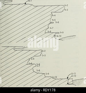 . Die Ökologie der benthischen und endolithic Gemeinschaften von einem felsigen Riff in der Kelp Betten aus Del Monte Beach, Monterey, Kalifornien. Ozeanographie. Abbildung 21. Lage von Gesteinsproben für CO2-Analyse 70 entfernt. Bitte beachten Sie, dass diese Bilder sind von der gescannten Seite Bilder, die digital für die Lesbarkeit verbessert haben mögen - Färbung und Aussehen dieser Abbildungen können nicht perfekt dem Original ähneln. extrahiert. Hoffman, Richard Gurney. Monterey, Kalifornien: US Naval Postgraduate School Stockfoto