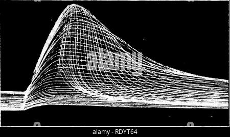 . Grundsätze der modernen Biologie. Biologie. Antworten von höheren Tieren: Die effektoren - 435. Abb. 24-5. Ermüdung. Viele aufeinander folgende Zuckungen eines exzidiert Muskel, etwa 30 Mal pro Minute angeregt, sind mehr oder weniger überlagert. Die früheren Contrac- höhere Niveaus erreichen, und die lockerungen Schneller auftreten. Schließlich die Fähigkeit, Verträge zu schließen ist ABOL-ished vollständig. (Von Gerard, der Körper funktioniert. Genehmigung von John Wiley & Sons, Inc.) Serie von aktionspotenzialen können im Muskel erkannt werden, so lange die tetanus weiter. Abstufung der Kontraktionen. Wenn eine einzelne Faser (Abb. 24-6) Stockfoto