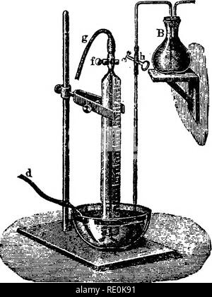 . Anlage: Qualitative und quantitative Analyse. Pflanzen. 246 AMINE. ein gebogenes Glas Punkt d. Über 6 cc. Einer konzentrierten wäßrigen Lösung von Nitrit von Kalium (frei von Karbonat), zusammen mit fast die gleiche Menge an Wasser, ist in der Generierung von Schiff eingeführt. Die unteren Teile des Trichters - Rohre, die bis zu ein wenig über dem Tippen, über e Sagen, sind auch mit Wasser gefüllt sind, so wie der atmosphärischen Luft zu verdrängen. Verdünnte Schwefelsäure ist jetzt in einem Trichter gegossen, und ein verwiegemenge der Amid in Wasser in der anderen gelösten, twI keine Luftblasen zu ermöglichen Stockfoto