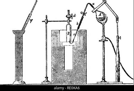 . Anlage: Qualitative und quantitative Analyse. Pflanzen. 99, 100. Schätzung der Salpetersäure. 85 graduierte, und commuulcateB mit D durch eine indiarubber Rohr. Sowohl C und D sind mit Wasser gefüllt, bis die Null in C erreicht das Wasser gtanding auf gleicher Höhe in D. Die Lösung von Soda ist dann langsam in eine (die bereits beinhaltet die flüssige und pulverförmige Aluminium fließen), so dass das Experiment von zwei bis drei Stunden dauern kann. Der Wasserstoff entwickelt, führt zu einem Anstieg des Wassers in D, aber von Zeit zu Zeit öffnen der Klammer an g, kann es etwa auf dem gleichen Niveau in beiden beibehalten werden Stockfoto