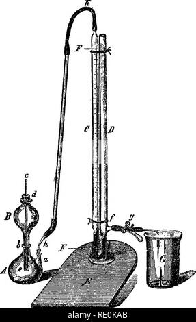 . Anlage: Qualitative und quantitative Analyse. Pflanzen. 84 löslichen Substanzen in WJTEB. Geräte durch Schulzpi (Abb. empfohlen. 3), eine gewogene Menge von pulverisiertem Aluminium hinzugefügt, und Natronlauge langsam aus dem Defizit in Höhe von Wasserstoff erbrachte die Run m:. Abb. 3. riitric Säure präsentieren kann berechnet werden. Im Folgenden sind die Details der Operation: Eine gemessene Menge Natronlauge ist in der Birne eingeführt - geformte Flasche B. Ende des Glas-Rod c ist genau in die Lieferung - Rohr von B, so dass kein Soda in ein entweichen kann, bis die Stange c Ra ist Stockfoto