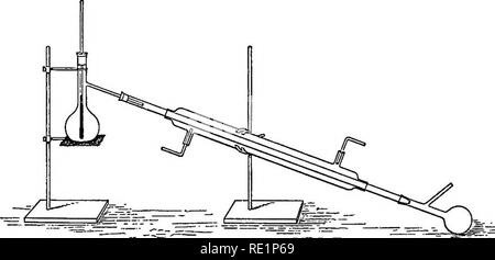 . Praktische Physiologie der Pflanzen. Pflanzenphysiologie; 1894. 228 Verdunstung. [CH. IX hat Abgelassen der Filz - wie Layer von Asbest kann gedrückt mit dem Stößel zu jedem Grad der Dichtheit erforderlich. [Das Asbest und Papier gewaschen und wieder verwendet werden.] Verdampfung von Lösungen werden kann. Viel Zeit ist immer necessaiy Für diese mühsame Opera- tion, aber Arbeit kann in der Regel so angeordnet sein, dass es auf, während andere Experimente gehen kann, sind im Gange. Ausdünstungen sollten immer auf dem Wasser durchgeführt werden, aber auch so viel "verkohlung" normalerweise auftritt, und diese Verfärbung der Lösungen Stockfoto