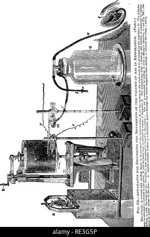 . Die Physiologie der Tiere... Physiologie, Vergleichende ; tierärztliche Physiologie. 580 PHYSIOLOGIE DER HAUSTIERE.. Mm. Bitte beachten Sie, dass diese Bilder sind von der gescannten Seite Bilder, die digital für die Lesbarkeit verbessert haben mögen - Färbung und Aussehen dieser Abbildungen können nicht perfekt dem Original ähneln. extrahiert. Smith, Robert Meade, 1854 -. Chicago, A. Eger Stockfoto