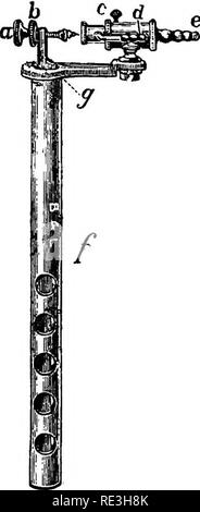 . Pathogene Mikroorganismen. Ein text-Buch der Mikrobiologie für Ärzte und Studenten der Medizin. (Auf Williams' Bakteriologie). Bakteriologie; pathogenen Bakterien. Die Kultivierung von Mikroorganismen 123 Wenn der Regler nicht zu hitzigen über 35 "C, Alkohol, wenn es nicht über 75 °C erhitzt werden, und Toluol für Temperaturen zwischen 75° und 100° C eine sehr zufrieden stellende Regler ist, dass von Roux. Es ist Con-structed komplett aus Metall, und seine Bedienung ist aufgrund der ungleichen Expansion und Kontraktion der beiden Metalle, die zusammen genietet werden. Abb. 51 Zeigt dieses Reglers. Das Gas Stockfoto