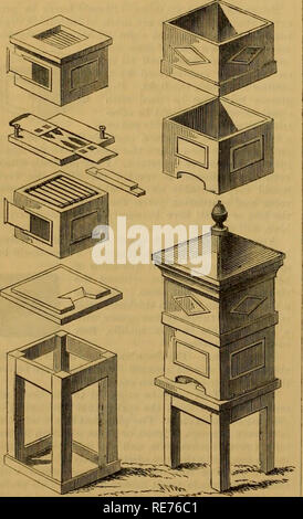 . Das Ferienhaus Gärtner. Gartenarbeit, Gartenbau, DAS FERIENHAUS GÄRTNER. cerreana und OuUerln aJietirin) Maj-Flut - teriiiff über Fsme bivo bei Sonnenuntergang gesehen werden, von April bis Oktober - ber, und sbould in "omptly zerstört wbenever beobachtet. Nesselsucht Äa vtkurs." - Nachdem so weit mein Plan für die Verwaltung der Bienen in Tlic Imjiroi gegeben - Cottage Hive Ed, ich möchte jetzt ein paar Worte an die Ama-teur, für die Zwecke der recounnending bis die Aufmerksamkeit einer der besten Amateur letzten Bive tlie tliat ich Bave überhaupt gesehen. Es war im letzten Jahr erfunden von Herrn Taylor, Autor von "Die 15 ee des Tierhalters Handbuch, "Und heißt&qu Stockfoto