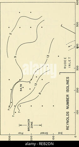 . Dynamische Eigenschaften von eingetaucht Sand am Virginia Beach, Virginia. Sand; Strände. ± 33 d Nl 30 NV 1 SIQ 52. Bitte beachten Sie, dass diese Bilder sind von der gescannten Seite Bilder, die digital für die Lesbarkeit verbessert haben mögen - Färbung und Aussehen dieser Abbildungen können nicht perfekt dem Original ähneln. extrahiert. Harrison, Wyman, 1931 -; Morales-Alamo, Reinaldo; Coastal Engineering Research Center (U S.). Washington: US Armee Küsteningenieurwesen Forschungszentrum Stockfoto