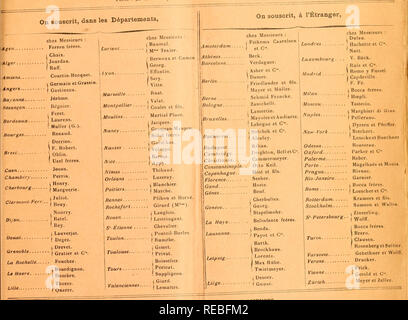 . Comptesrendusheb 1331901 acad.Es NATURELLES. Auf souscrit à Paris, Chez GAUTHIER- VILLARS, Quai des Grands-Augustin s, n°55. 9 Teil t du Ier Janvier. u pfix ({e l'^o/inemeAt est fixe ainsi qu'il Suit: Paris: 20 fr. Â EINRICHTUNG Partements: 30 fr. Â Union Postale: 34 fr .. 15 fr. 15 fr. 15 fr. 15 fr. "^^Ã^^ DE I-'^ADÃMIE DES SCIENCES j, r-i n Ar.nl Ich 83 j à 3i Einrichtung i cembre 85 o.) 111-4,." ai. m... Dämpfe.!" Ein 31. - Eine Organisationseinheit. , 865., Band m-.;*;. 870. Pri, ÃÃÂ £ S'Ã S: Ich - SSiSÃ® Â"-Dekor c-Ã"ra. WoOYoIam.^ i-SÂ". Omes PJJ Ã ¯ 92 à 121. - (. Neider. 88. Ã3, Dekor cembre-895.) m-4&qu Stockfoto