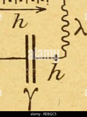 . Comptes Rendus hebdomadaires des séancen de l'Académie des sciences. Wissenschaft - Gesellschaften, etc.; Wissenschaft; Wissenschaft. ^ UiiiiiiiJ 1 Bj.. Bitte beachten Sie, dass diese Bilder sind von der gescannten Seite Bilder, die digital für die Lesbarkeit verbessert haben mögen - Färbung und Aussehen dieser Abbildungen können nicht perfekt dem Original ähneln. extrahiert. Académie des Sciences (Frankreich); Centre national de la recherche scientifique (Frankreich). Paris: publiés avec Le concours du Centre national de la recherche scientifique par MM.les secrétaires perpétuels: Gauthier-Villars Stockfoto