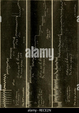 . Comptes Rendus hebdomadaires des séancen de l'Académie des sciences. Wissenschaft - Gesellschaften, etc.; Wissenschaft; Wissenschaft. 228 Académie des sciences. Bitte beachten Sie, dass diese Bilder sind von der gescannten Seite Bilder, die digital für die Lesbarkeit verbessert haben mögen - Färbung und Aussehen dieser Abbildungen können nicht perfekt dem Original ähneln. extrahiert. Académie des Sciences (Frankreich); Centre national de la recherche scientifique (Frankreich). Paris: publiés avec Le concours du Centre national de la recherche scientifique par MM.les secrétaires perpétuels: Gauthier-Villars Stockfoto