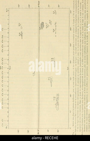 . Comptes Rendus hebdomadaires des séancen de l'Académie des sciences. Wissenschaft - Gesellschaften, etc.; Wissenschaft; Wissenschaft. . Bitte beachten Sie, dass diese Bilder sind von der gescannten Seite Bilder, die digital für die Lesbarkeit verbessert haben mögen - Färbung und Aussehen dieser Abbildungen können nicht perfekt dem Original ähneln. extrahiert. Académie des Sciences (Frankreich); Centre national de la recherche scientifique (Frankreich). Paris: publiés avec Le concours du Centre national de la recherche scientifique par MM.les secrétaires perpétuels: Gauthier-Villars Stockfoto