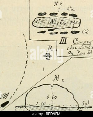 . Compte Rendu. Wissenschaft; Wissenschaft - Kongresse. '5*^ 4 ^-^ fiZj -^r^. Abb. 2. Le Monument en forme de Cromlech, à Barbe, à l'Ile d'Yeu (VendÃ©e). LÃ©gende: I. Plan du Monument. Â Ãchelle: yJ , Wf^Â" Menhir Central. Â B. Crom - Lech proprement dit. Â lÃ YIII, Pierres du Cromlech. Ii et III. Menhir Central. Â Ãchelle: jf^. Â II. Profil (Coupé verticale, Ich). Â G, galet de Mer. Â p, pierrailles. Â P, Pierre Platte sous le Menhir. Iii. Mir, Coupé horizontale du Menhir. Â Ca, C'a', Blöcke de calage du Menhir. b. Trouvaillen. Kfz-prüfungen de YIndice d'enfouissement ce qui fait l'intÃ©rÃªt de cette fouille Stockfoto