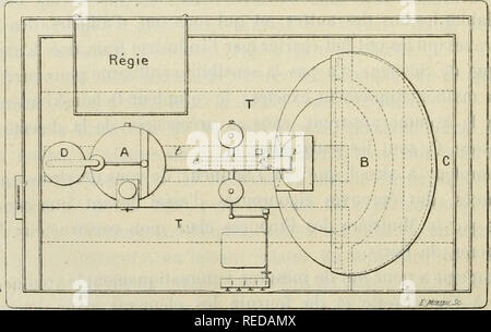 . Compte Rendu. Wissenschaft; Wissenschaft - Kongresse. Abb. I. in der Coupé. 2 "Une balance Roberval ou Dekor Ranger, dont les deux Plateaux sind surmontÃ©s de deux Vasen A et B avec leurs Zubehör;. Abb. 2. Â Plan. Â ¢ 3 * Un-bassin T parfaitement Isole dans l'intÃ©rieur de la boÃ®te pour Ã©viter les Schokolade qui pourraient en Modifier la Contenance, soigneusement Dekor terminÃ©e à l'aide d'Ã©Chelles fixes et que nous appellerons totalizateur. Le rÃ©servoir Distributeur E, à fond inclinÃ © Vers le tuyau de Sortie, est. Bitte beachten Sie, dass diese Bilder aus gescannten Seite Bilder, die wurden di extrahiert werden Stockfoto