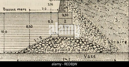 . Compte Rendu. Wissenschaft; Wissenschaft - Kongresse. 318 NAVIGATION, GÃNIE CIVIL ET MILITAIRE acquises Pendant la durÃ©e de travaux, savoir Les glissements horizontaux et Avance-rungen des atterrissements, qui se sind produits À plusieurs Reprisen et sur une Grande Ã©chelle (il en sera parlÃ © plus tard), Dekor montrent, d'une maniÃ¨re unbestreitbar, Que, dans les temps reculÃ©s, Le fond de la mer prÃ© sentait Un certain Nombre &Lt;Ã¯cnt. onnoirs de forme irrÃ©guliÃ¨re et de Grandes Abmessungen, lesquels auraient Ã©tÃ© remplis dans le cours des temps par les alluvions dissoute (Marne) des Deux torrents R Stockfoto