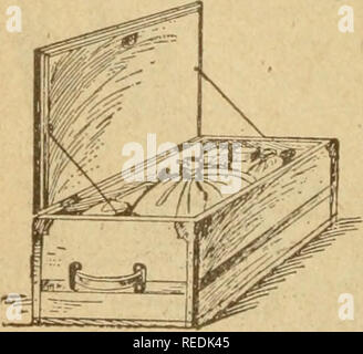 . Der komplette amerikanische und kanadische Sportler Enzyklopädie von wertvollen Anweisung. Camping; Angeln; Jagd. Menge und Vielfalt größer (Qualität das Beste). 6 pfund Wahl gemischt Kaffee. Wahl 6 Pfund Zucker. J^lb. Gemischten Tee. } 4 lb. Backpulver. H lb. Backpulver. 4 Dosen Milch und Sahne. Sack Salz. 6 Kästen übereinstimmt, Blechetui, Lib. Seife. 1 lb. Maisstärke lib. Kerzen. 1 Behälter Käse. Kontrollkästchen ich Ingwer. J, Piment. 1 lb. Korinthen. 1 lb. Rosinen. 6 Kästen Sardinen. 1 Schraube "top Flasche. Alle verpackt in luftdicht oder Zinn Pakete. {Siehe Spezielle. Camp Ration Hst ^. Gesamtgewicht, 125 lbs. Vier Personen Stockfoto