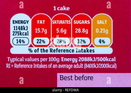 Referenz Intake RI, Nährwertangaben mit Ampelfarbcodiertem System auf Karton mit Sainsburys Red Velvet Cupcake Kuchen Stockfoto