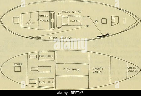 . Die kommerzielle Fischerei. Fischerei Fischhandel. . Bitte beachten Sie, dass diese Bilder sind von der gescannten Seite Bilder, die digital für die Lesbarkeit verbessert haben mögen - Färbung und Aussehen dieser Abbildungen können nicht perfekt dem Original ähneln. extrahiert. In den Vereinigten Staaten. National Marine Fischerei Service; US, Fisch und Wildlife Service; in den Vereinigten Staaten. Büro der Commericial Fischerei. [Washington]: National Marine Fischerei Service; [für Verkauf durch die Supp. von Docs. , Us Govt. Drucken. Aus. ] Stockfoto