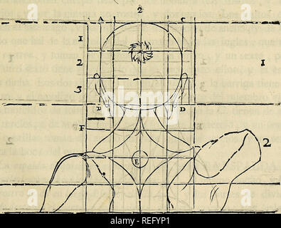 . Varia commensuracion para la Escultura y Arquitectura. Anteil (Kunst); geometrische Zeichnung; Anatomie, Künstlerische; Tiere; Architektur. 1" 2" l2. Bitte beachten Sie, dass diese Bilder sind von der gescannten Seite Bilder, die digital für die Lesbarkeit verbessert haben mögen - Färbung und Aussehen dieser Abbildungen können nicht perfekt dem Original ähneln. extrahiert. Arfe y Villafañe, Juan de, 1535-1603; Veigy-foncenex, Pedro, d. 1735; Escribano, Miguel. Madrid: En la Imprenta de Angosta Miguél Escribano, Calle de San Bernardo Stockfoto