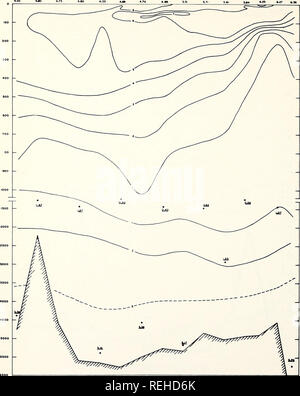 . Gesammelte Reprints, Essa Institut für Ozeanographie. Ozeanographie Zeitschriften.. LAVTVOe STATION I 67 65 64 63 61 LOHSITUOe ISI bin 40' M S * 96 4,76 32 91 SO"N 90 46 4 49 (12) M4 4.23 t. ir".] t. Abbildung 8. - Gelöste Sauerstoff (ml/l) Abschnitt 2, September 1961. 44. Bitte beachten Sie, dass diese Bilder sind von der gescannten Seite Bilder, die digital für die Lesbarkeit verbessert haben mögen - Färbung und Aussehen dieser Abbildungen können nicht perfekt dem Original ähneln. extrahiert. Institut für Ozeanographie; Atlantic Oceanographic Labors (U. S.); Pazifik ozeanographische Laboratorien; Uni Stockfoto