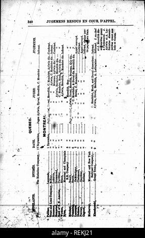 . Untere Kanada Jurist = Sammlung de décisions du Bas-Canada [microform]. Gesetz Berichte, verdaut, etc.; Recht; Rechtsprechung; Droit. o III III. :: Als*: i: •: Ich.' - iilliii^. Bitte beachten Sie, dass diese Bilder sind von der gescannten Seite Bilder, die digital für die Lesbarkeit verbessert haben mögen - Färbung und Aussehen dieser Abbildungen können nicht perfekt dem Original ähneln. extrahiert. Montreal: J. Lovell Stockfoto