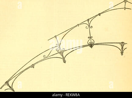 . Der Bauingenieur und Architekt Journal, wissenschaftliche und railway Gazette. Architektur, Bauingenieurwesen; Wissenschaft. 18^1.] Der Bauingenieur und Architekt JOURNAL 249 BÜGELEISEN DACH ÜBER DEM BAHNHOF Der Bahnhof Versailles bei Paris. Abb. 1. Der obere Teil des Daches. I. in Abb. 3. - Geländer für Dachfenster. Abb. 2.-Abschnitt des unteren ich Kunst auf dem Dach. Bitte beachten Sie, dass diese Bilder sind von der gescannten Seite Bilder, die digital für die Lesbarkeit verbessert haben mögen - Färbung und Aussehen dieser Abbildungen können nicht perfekt dem Original ähneln. extrahiert. L Stockfoto