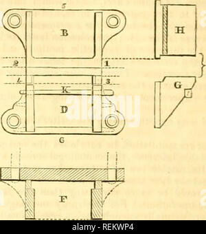 . Der Bauingenieur und Architekt Journal, wissenschaftliche und railway Gazette. Architektur, Bauingenieurwesen; Wissenschaft. A Abschnitt vom 1. bis 2.- B. Plan von Stuhl.-C, Abschnitt 5 bis 6.-D. dito, Verriegelung Wange an seinem Platz.-E, dito, Schiene.-F, dito, vom 3. bis 4.-G und H, Seite und am Ende der Verriegelung Wange.-K, Temperguss, Schlüssel oder Keil.-L. Steinblöcke, oder Holz Schwellen. Sir - ich bitte Sie, eine Skizze einer gemeinsamen Stuhl mit einigen Expla-Nation, &Amp; c. zur Hand, und einen Teil der Rampe an der Great North von England Railway, verwendet, die für Sie da sind. Der Stuhl ist als gut zu den r angepasst werden. Stockfoto
