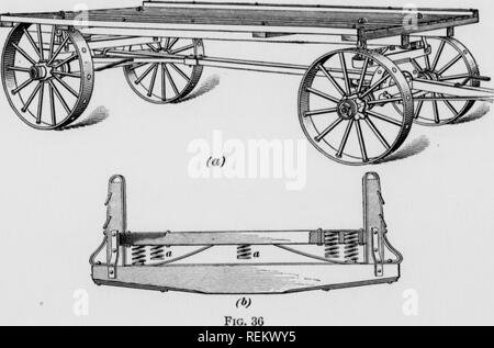 . Unter irragation Cirtus Früchte. Zitrusfrüchte, Obst - Kultur. Abb. 35. 53"". Bitte beachten Sie, dass diese Bilder sind von der gescannten Seite Bilder, die digital für die Lesbarkeit verbessert haben mögen - Färbung und Aussehen dieser Abbildungen können nicht perfekt dem Original ähneln. extrahiert. Scranton: Internationale Lehrbuch Co. Stockfoto