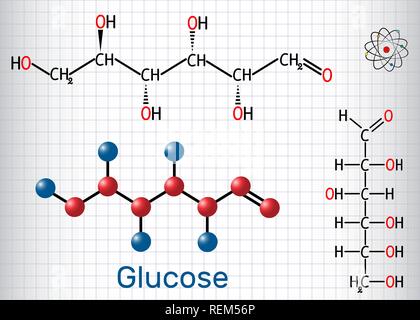 Glucose (Dextrose, D-Glukose) Molekül. Lineare Form. Blatt Papier in einem Käfig. Strukturelle chemische Formel und Molekül-Modell. Vector Illustration Stock Vektor