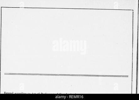 . High School botanischen Hinweis Buch [microform]. Botanik; Botanique. f*. r Enwred. cco,, Li,, S, A, P, Li","","","",,.. ich", l "je.,",". Lo,,,,", 5. Ich""""""",, ll. e ih "M" "t ein "ri" "l. m, l, y WHIRLPOOL W. J. eA.. n CoMPAXv (T,,..), Toro. uo.. Bitte beachten Sie, dass diese Bilder sind von der gescannten Seite Bilder, die digital für die Lesbarkeit verbessert haben mögen - Färbung und Aussehen dieser Abbildungen können nicht perfekt dem Original ähneln. extrahiert. Spotton, H.B. (Henry Byron), 1844-1933. Toronto: W. J. Gage Stockfoto