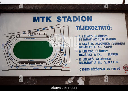 Signage an der MTK Budapest FC Football Ground, Hidegkuti Nandor Stadion, Budapest, Ungarn, dargestellt am 1. September 1996 Stockfoto