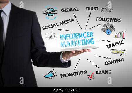 Influencer Marketing Konzept. Diagramm mit Stichworten und Symbole Stockfoto