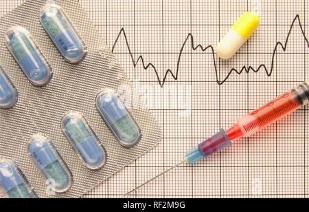 Cardiac Pillen und Spritze auf einem EKG-Ausdruck Stockfoto