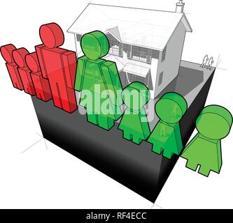 Diagramm eines klassischen Kolonialstil Haus und Familie Zeichen bestehend aus Mann und Frau und sechs Kinder Stock Vektor