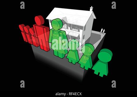 Diagramm eines klassischen Kolonialstil Haus und Familie Zeichen bestehend aus Mann und Frau und sechs Kinder Stock Vektor