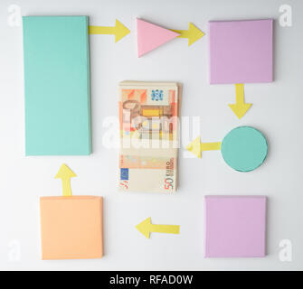 Geld verdienen Prozessablauf Stockfoto