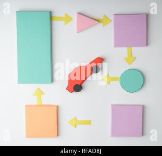 Ein Auto zu kaufen, Diagramm Stockfoto