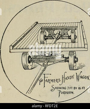 . Jährliche Beschreibender Katalog der niederländischen Wurzeln, Zwiebeln, Blumen etc. für Herbst einpflanzen. Baumschulen Massachusetts Boston Kataloge; Blumen Samen Kataloge; Glühlampen (Pflanzen) Kataloge; Gräser, Samen Kataloge; Gartengeräte und Zubehör Kataloge. Holland Zwiebeln und Pflanzen für den Herbst Einpflanzen. - 31. FARMER'S HANDLICHE wagen. Alle thrifty Bauern haben für einige Zeit fühlten die Notwendigkeit für eine low-down, breite Reifen, kurze - Drehen -, breite Plattform Wagen für den allgemeinen Einsatz auf dem Bauernhof diese Forderung, bis zum ersten "• Handliche Wagon" gebaut wurde, nie erfüllt waren. Dieser Wagen hat auf dem Markt für acht Ja. Stockfoto