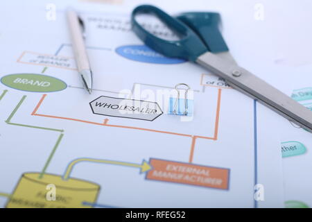 Portrait von Stift, Papier und Schere auf der Großhändler Chart. Stockfoto