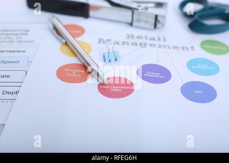 Bild von Hefter, Papier und Stift auf das Retail Management Plan. Stockfoto