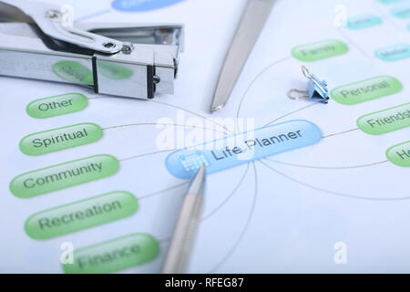 Bild von Pen, Hefter und die Büroklammer auf das Leben planer Chart. Stockfoto