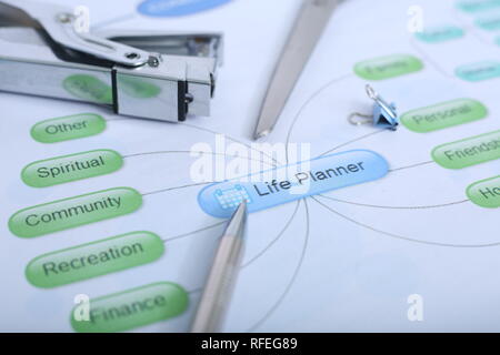 Foto von Stift, Schere, Hefter und die Büroklammer auf das Leben planer Chart. Stockfoto