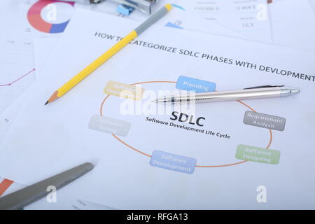 Portrait von Kugelschreiber und Bleistift auf die Software Development Life Cycle Chart. Stockfoto
