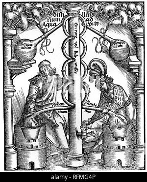 Eine Still mit einer fraktionierenden Säule, 1512. Eine Still mit einer fraktionierenden Säule, 1512. Von Hieronymus Brunschwig (c1450-c1512). Aus Liber de arte destilandi de compositis, 1512, von Hieronymus Brunschwig (c1450-c1512). Stockfoto