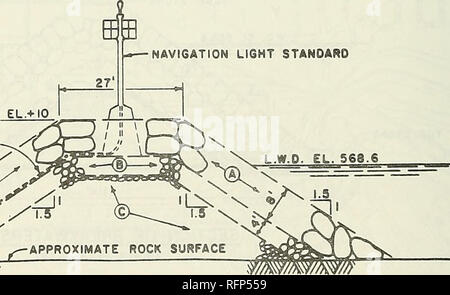 . Fallbeispiele von Corps Wellenbrecher und Steg Strukturen. Bericht 3. Wellenbrecher; Stege; Wellenbrecher; Stege. ORIGINAL ABSCHNITT DER INNEREN WELLENBRECHER-S (Baujahr 190 I-I90S)® GEBRACHT WERDEN STEIN 3 FT. Dick (D GROSSE RIPRAP. © KLEINE RIPRAP. (G) SEE SAND. NAVIGATION LIGHT STANDARD 6 "DIA. Rohr für VERSENKTEN KABEL - ^-^. - Ungefähre ROCK OBERFLÄCHE ABSCHNITT DER INNEREN WELLENBRECHER-S (WEST END lOO' t-erbaut 1977) © ABDECKUNG Stein: Mindestens 3,25 Tonnen - MAXIMALE 7.2S TONNEN. (DUNDERLAYER STEIN: 325 lbs. Bis 1300 lbs., durchschnittlich 500 lbs. Bis 1200 LBS. © KERN Stein: ICH LB. Zu 75 lbs., durchschnittlich 13 lbs. Bis 30 Pfund. Abbildung 241. Typisch Stockfoto